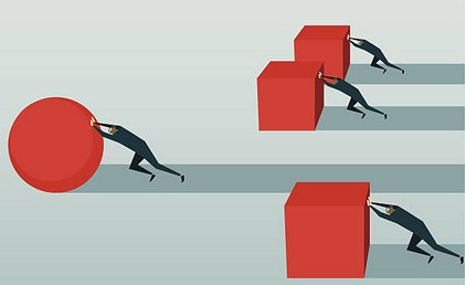 Productividad y Competitividad